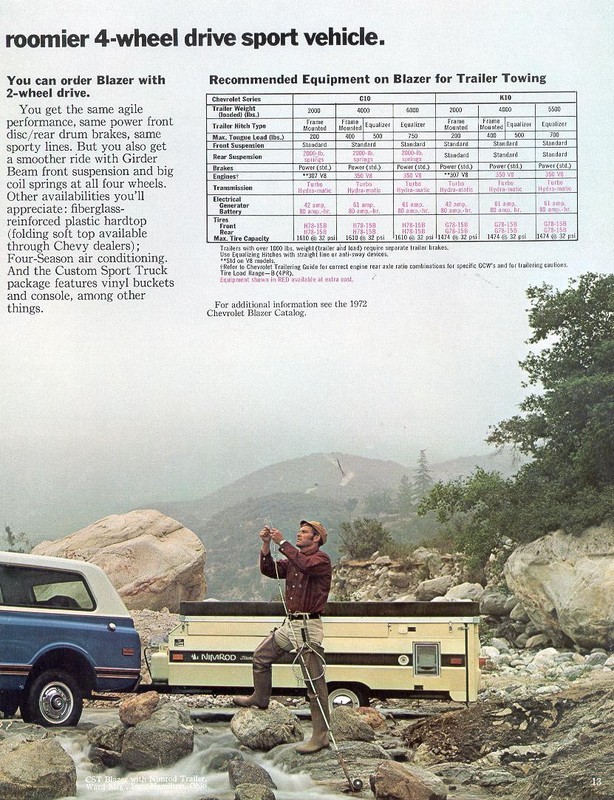 1972 Chevrolet Recreation Vehicles Brochure Page 3